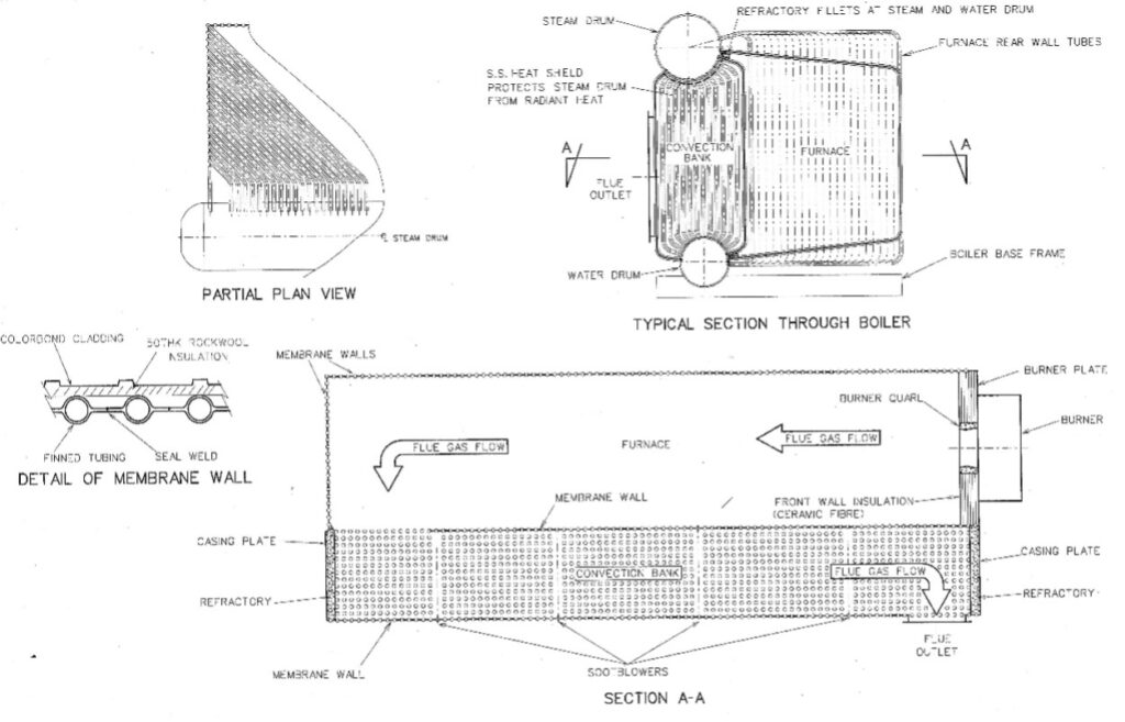 Typical D Type Boiler (Fig 5)